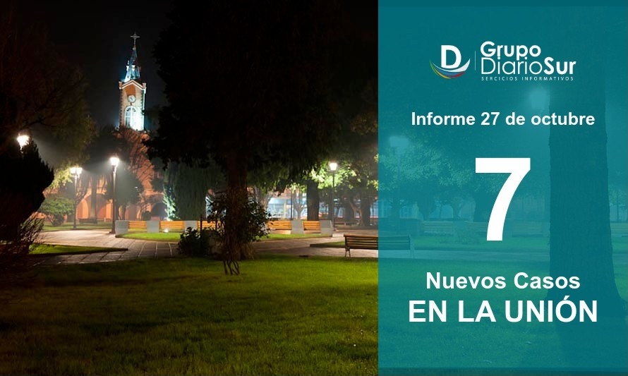 Llega a 53 casos activos: La Unión suma 7 casos nuevos de Covid-19