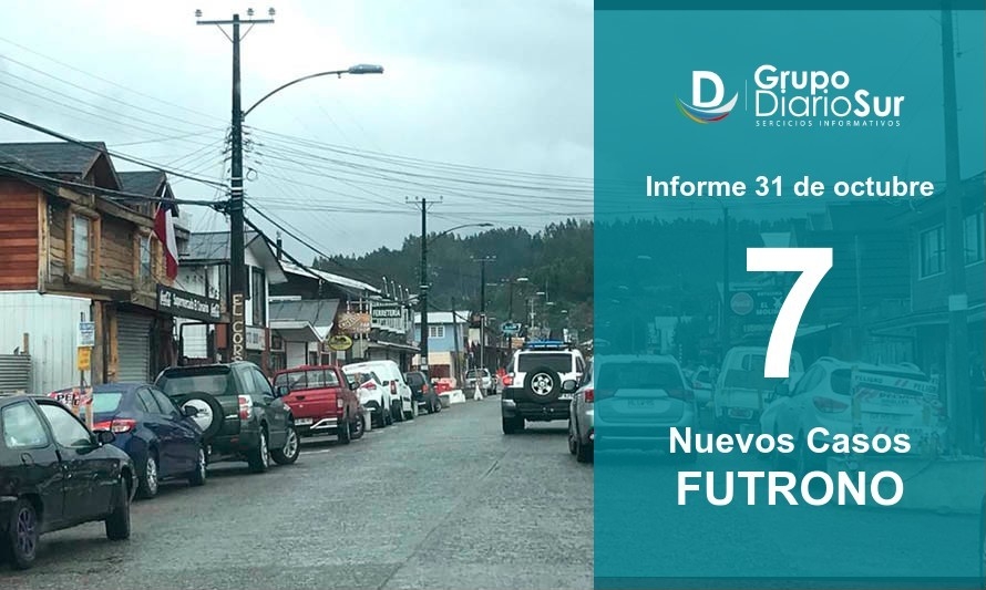 Futrono cumple 7 días consecutivos reportando casos de covid-19