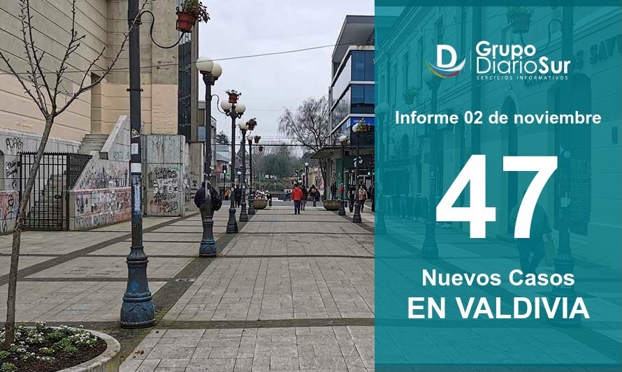 Valdivia en sus horas más oscuras: 47 contagios confirmados 