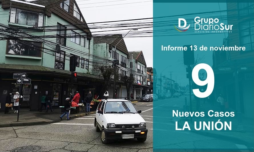 La Unión reporta 9 casos nuevos de covid-19 en esta jornada