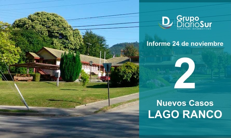 Lago Ranco presenta 2 nuevos casos de covid-19