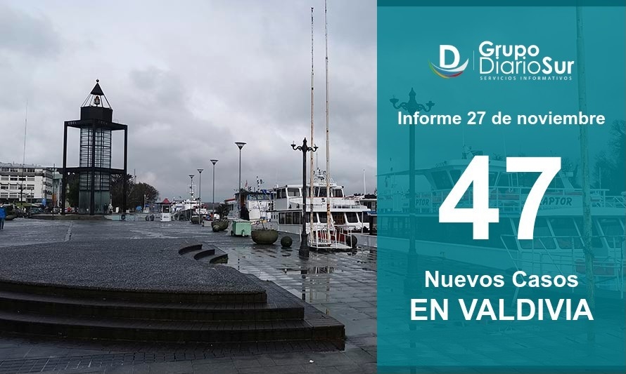 Valdivia añade este viernes 47 personas a su lista de infectados