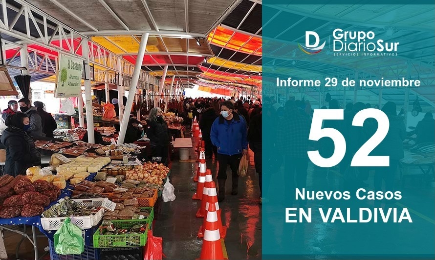 Domingo: Valdivia continúa en torno a los 50 contagios diarios