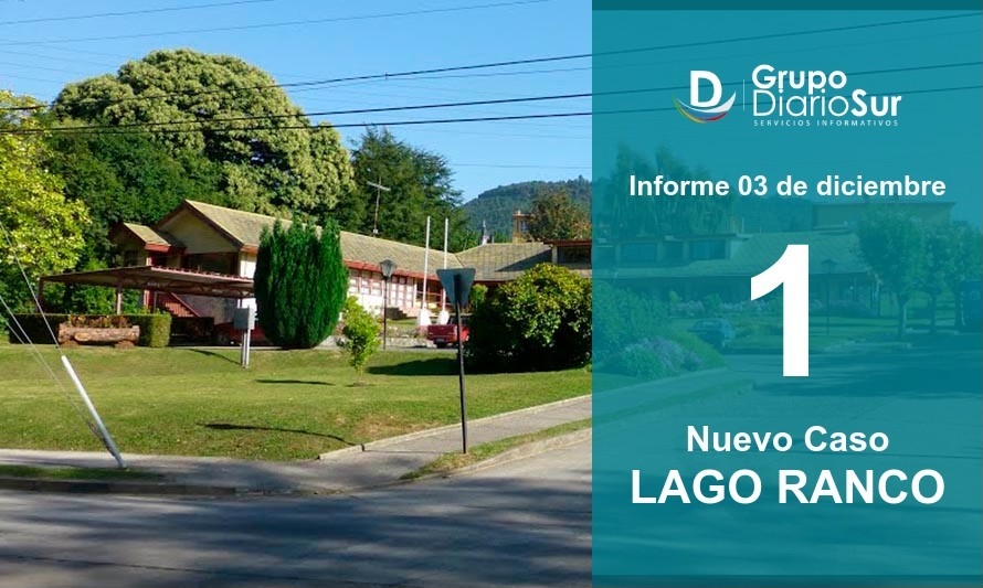 Confirman un nuevo caso de Covid-19 en Lago Ranco