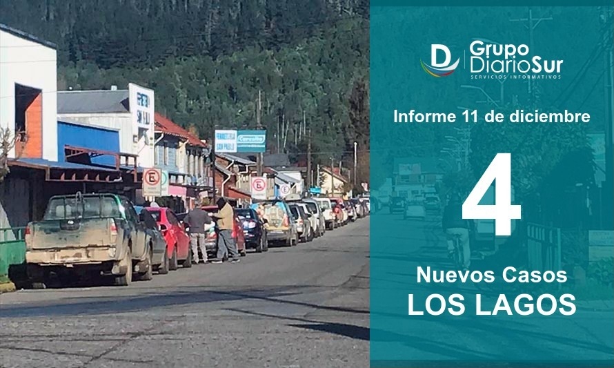 Los Lagos reporta ligera alza de contagios respecto de días anteriores