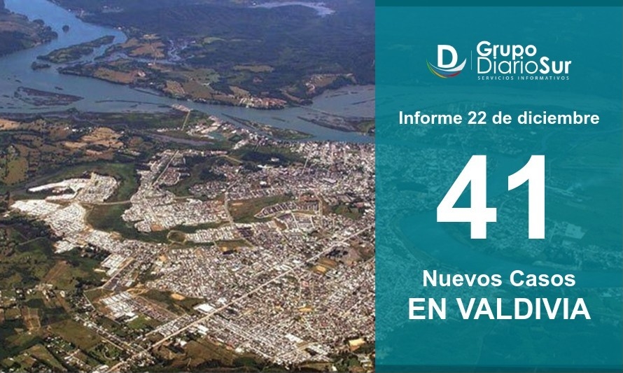 Valdivia informa este martes sobre 41 nuevos contagios