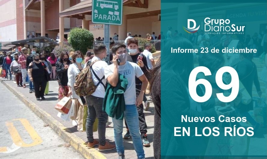 Miércoles: 8 comunas de Los Ríos sumaron contagiados