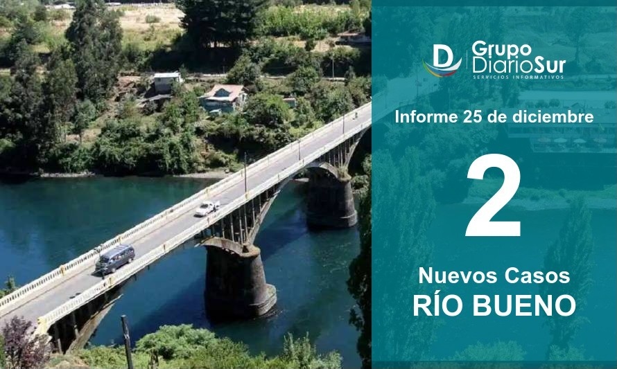 Río Bueno una vez mas bajó la cifra de contagios diarios de covid-19