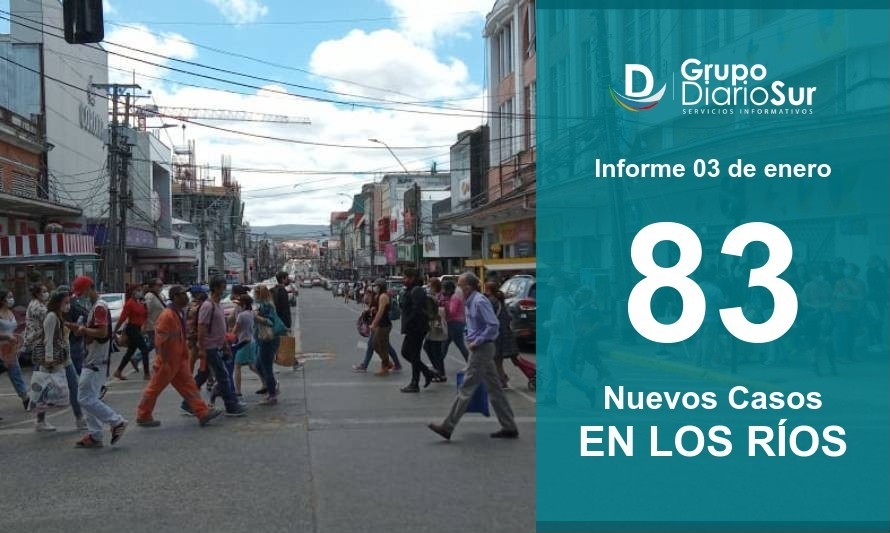 Domingo: 3 comunas de Los Ríos superaron los 10 contagios diarios