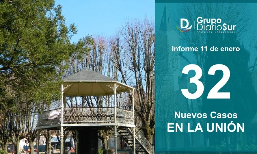 A pesar de Cuarentena: La Unión continúa sumando elevado número de casos