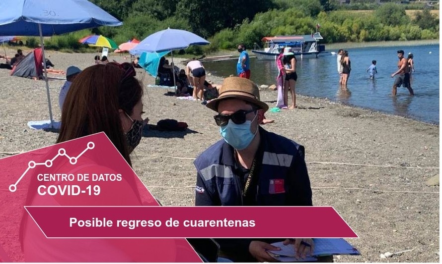 Paso a Paso: Futrono y Lago Ranco arriesgan retroceso esta semana