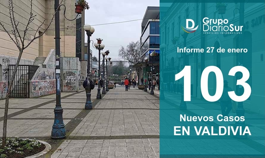 Valdivia vuelve a reportar más de 100 contagios diarios