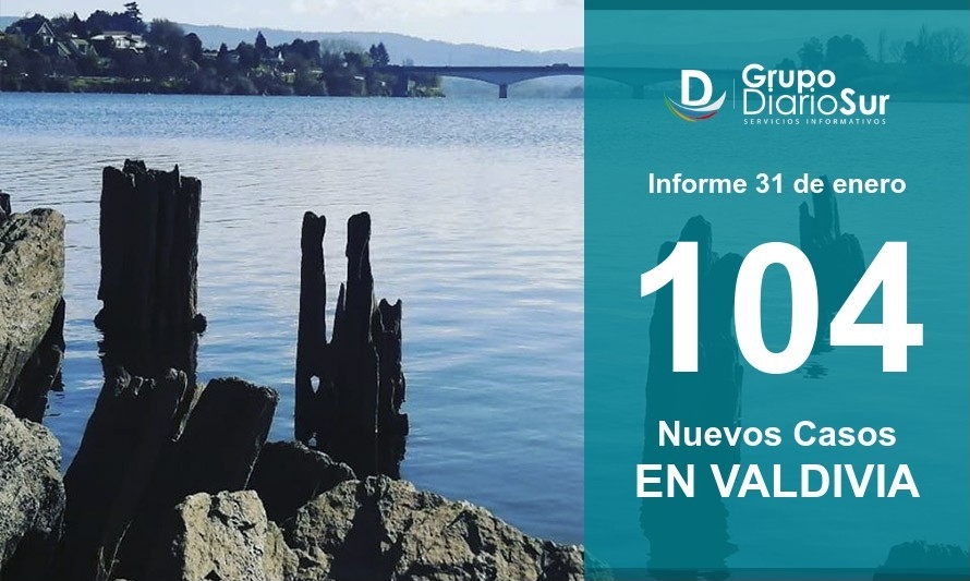 Valdivia sumó este domingo 104 nuevos infectados de Covid