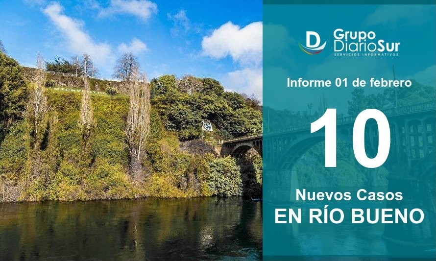 Río Bueno suma 10 contagios pero sigue disminuyendo en activos 
