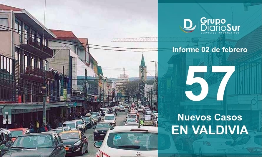 Valdivia registra menos de 60 contagios por 2do jornada consecutiva