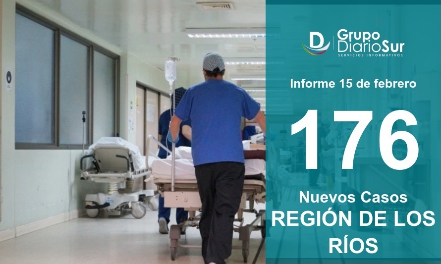 Todas las comunas de Los Ríos sumaron nuevos casos de Covid-19 este lunes