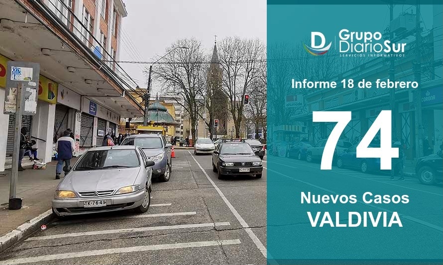 Valdivia sube a 74 contagios: 20 sin trazabilidad clara