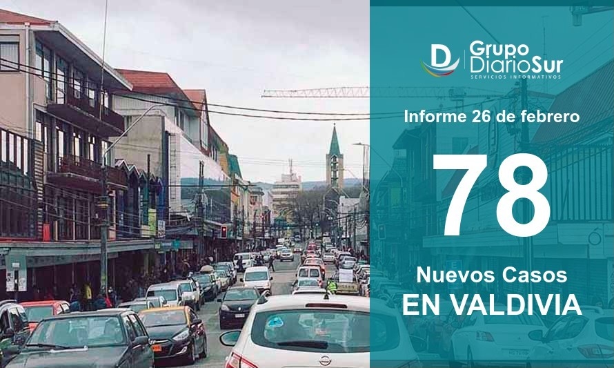 Valdivia registró 78 contagios y activos siguen aumentando