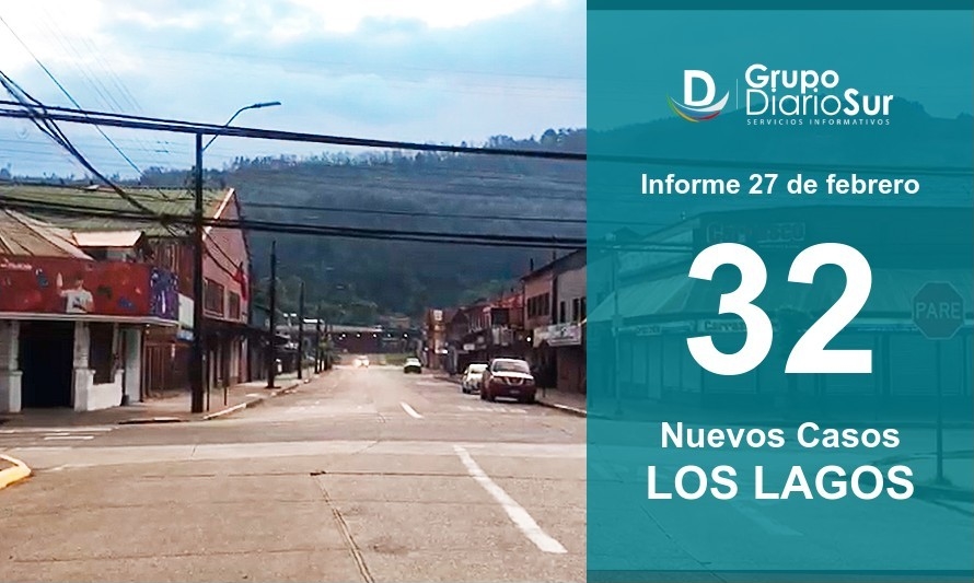 Alerta en Los Lagos: Comuna superó cifras de casos nuevos y activos de covid-19