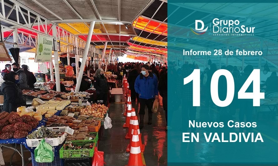 Valdivia suma más de 100 contagios por 3era vez en 4 días