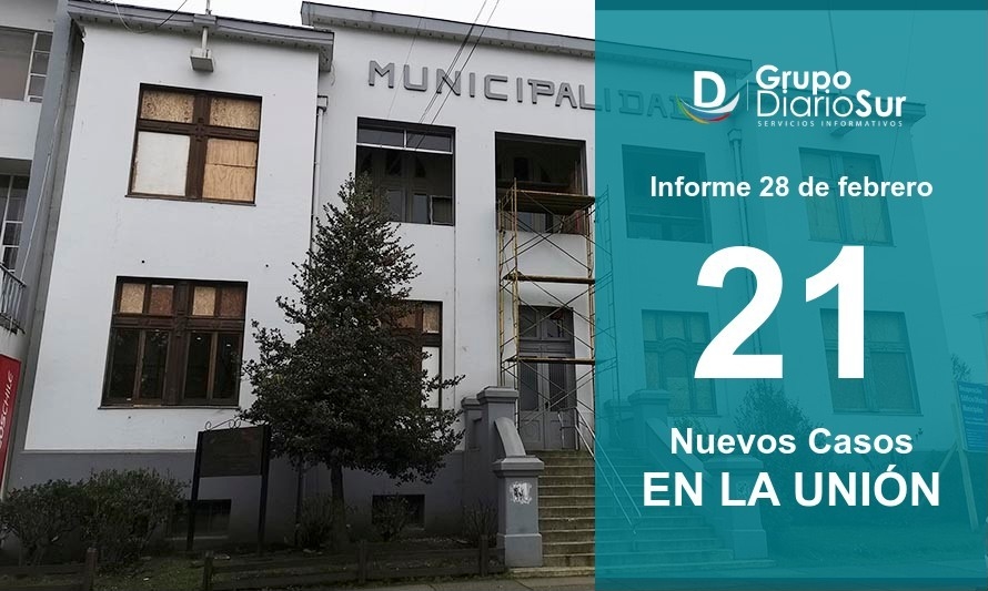 Ya son 132: La Unión continúa aumentado sus casos activos 