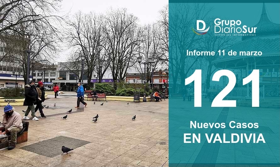 Valdivia llegó este jueves a su máximo histórico de casos activos