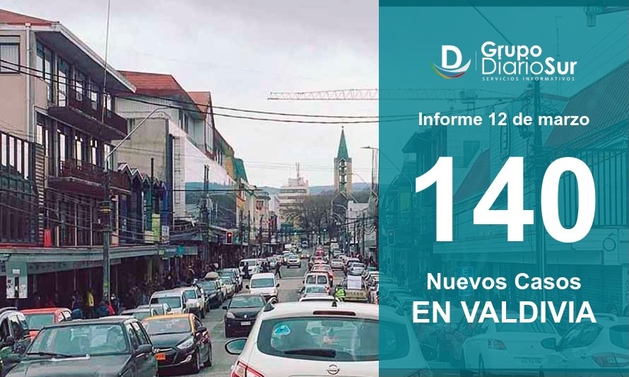 Valdivia en su peor momento: Sumó 140 contagios y llegó a 682 activos