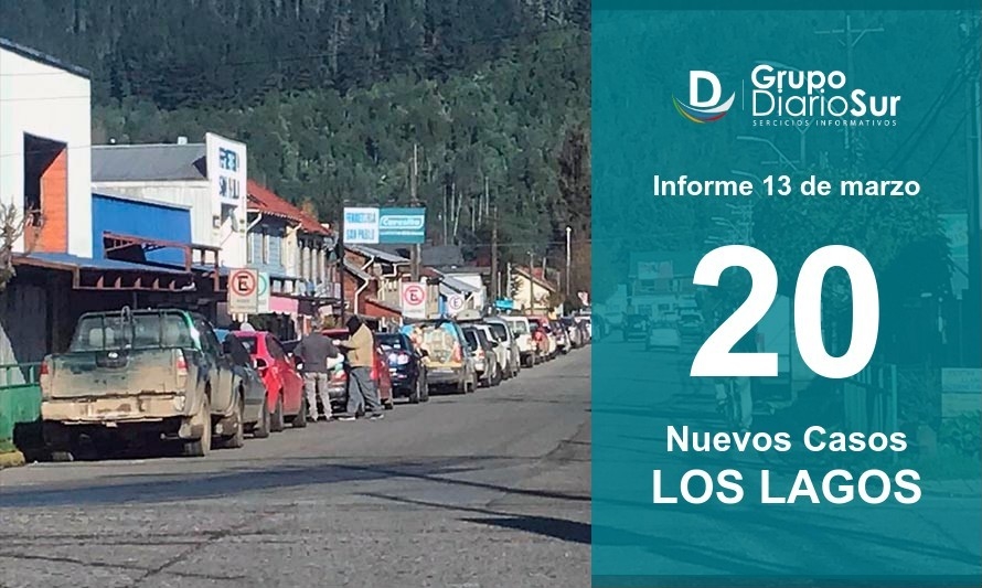 Los Lagos reporta una leve alza de casos nuevos y activos de covid-19