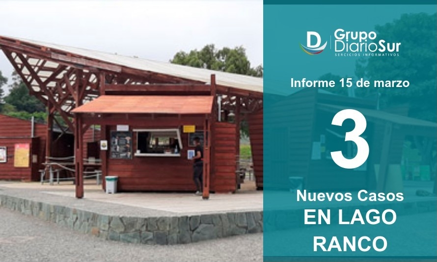 Lago Ranco reportó 3 contagios y llegó a los 30 activos 