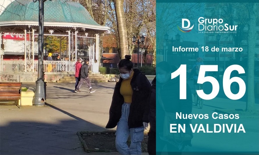 Valdivia reportó su 2da cifra de contagios más alta desde iniciada la pandemia