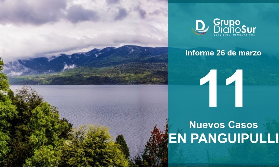 Este viernes Panguipulli redujo en 30 sus casos activos