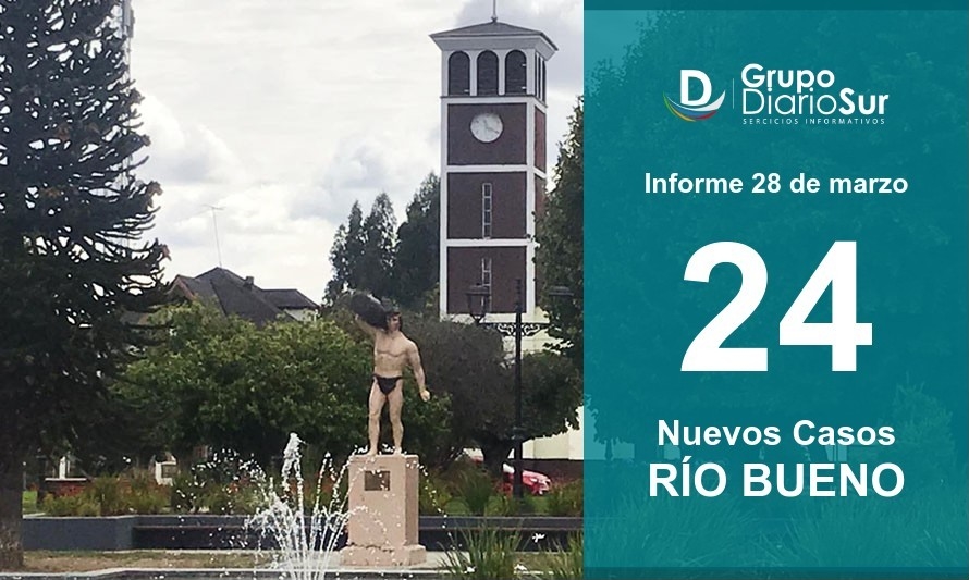 Río Bueno sigue en alza de casos activos: 126