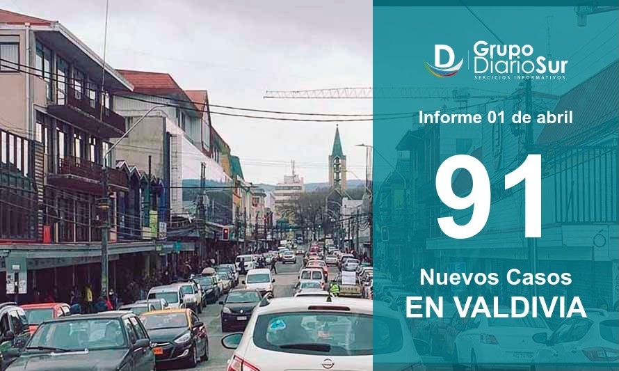 Valdivia sumó 91 contagios y frenó disminución de casos activos