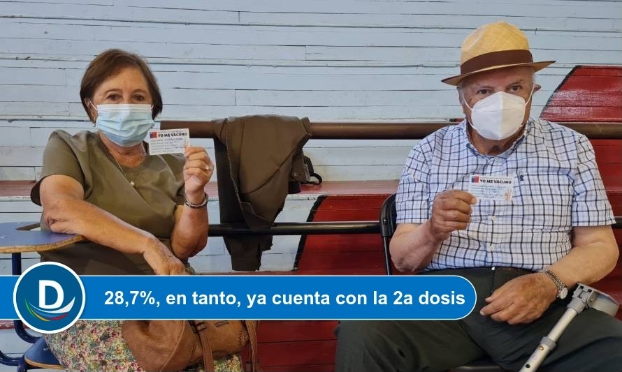 Los Ríos alcanza el 50% de la población inoculada con primera dosis 