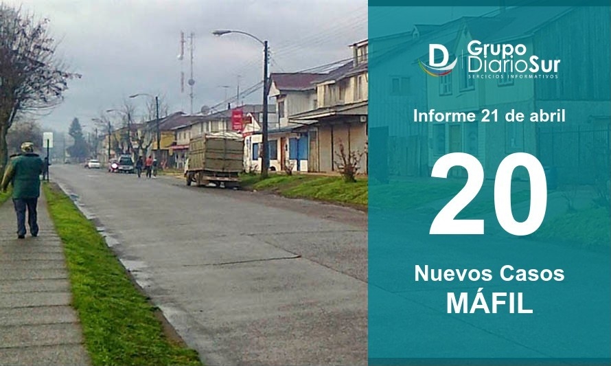 Preocupante alza de contagios en Máfil: tiene 60 casos activos