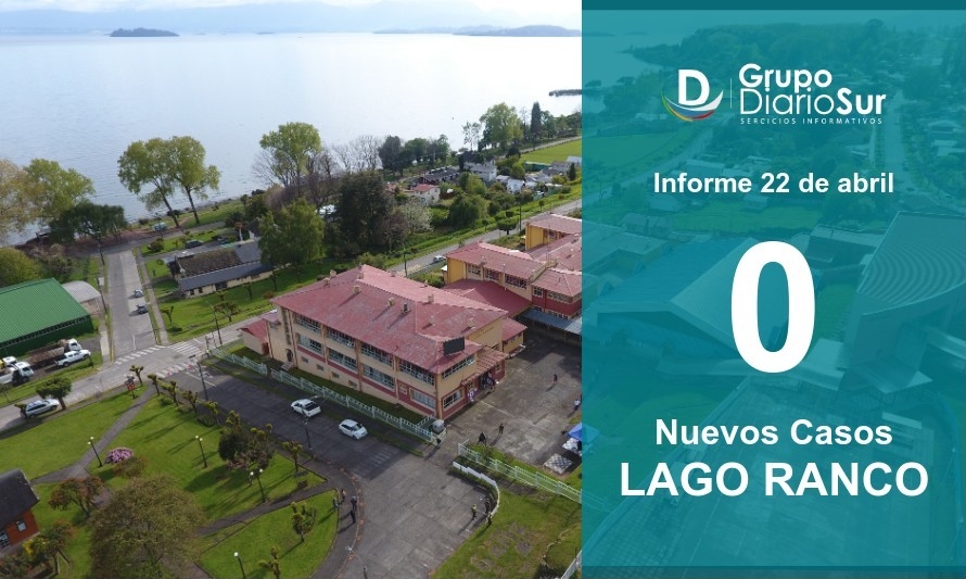 Lago Ranco es la única comuna que no reporta contagios este jueves 