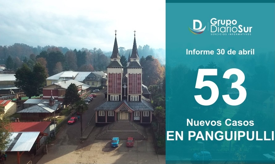 Panguipulli registró su cifra de contagios más alta en 2 semanas