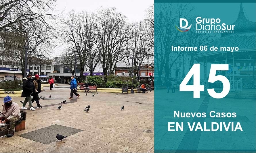 Valdivia sumó este jueves 45 casos nuevos de Covid