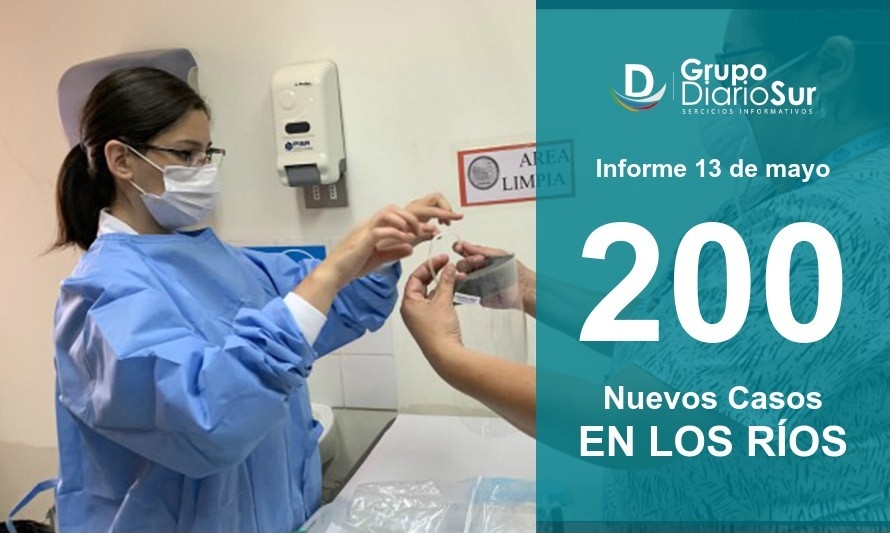 Los Ríos reportó 200 contagios y casos activos aumentaron a 914