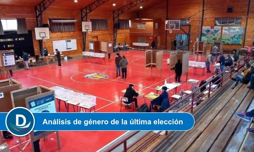Los Ríos: Candidatas a constituyentes superaron en votación a candidatos hombres  