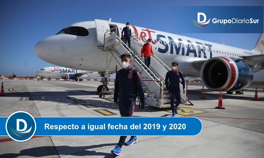 Dan a conocer cifras de la baja de pasajeros de tráfico aéreo