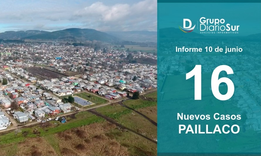 Confirman 16 nuevos contagios en la comuna de Paillaco