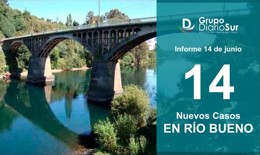 Río Bueno presentó 62 casos activos