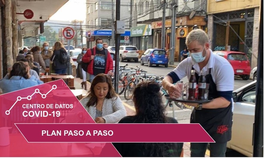 Revisa qué comunas podrían avanzar o retroceder en Los Ríos