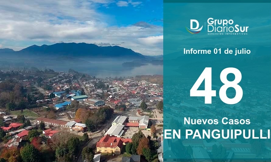 Este jueves Panguipulli dobló a Valdivia en cantidad de contagios