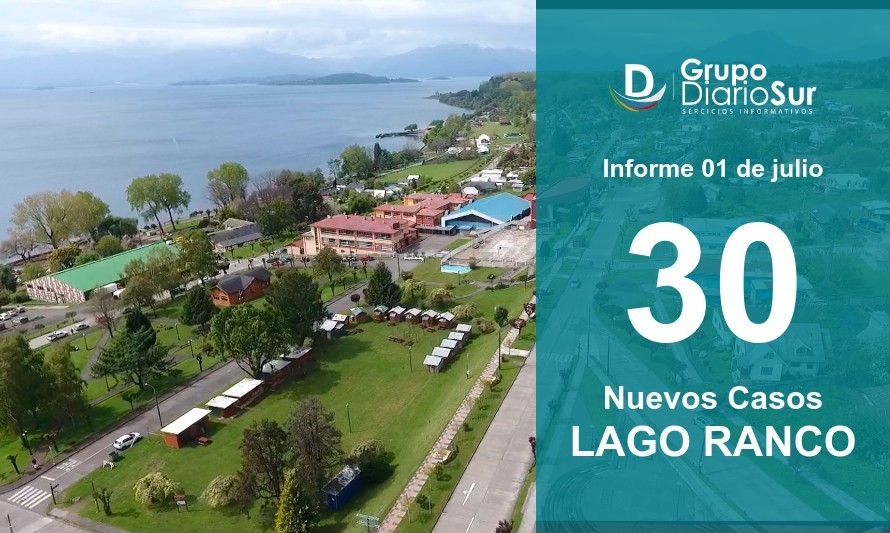 Lago Ranco se dispara con 30 contagios nuevos este jueves