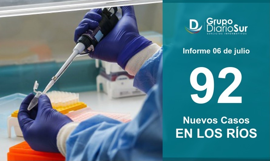 Los Ríos lamenta 7 nuevos fallecidos a causa de Coronavirus