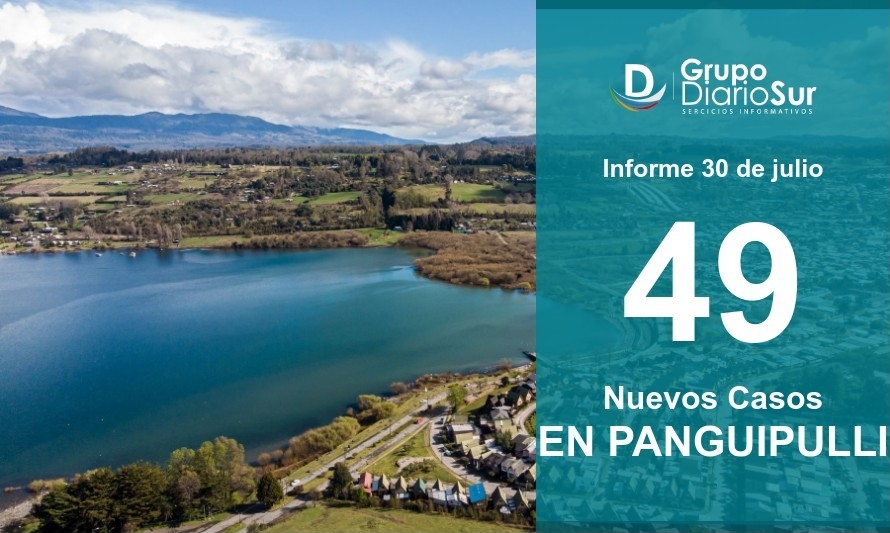 Panguipulli en su peor momento: Volvió a ser la comuna con más activos