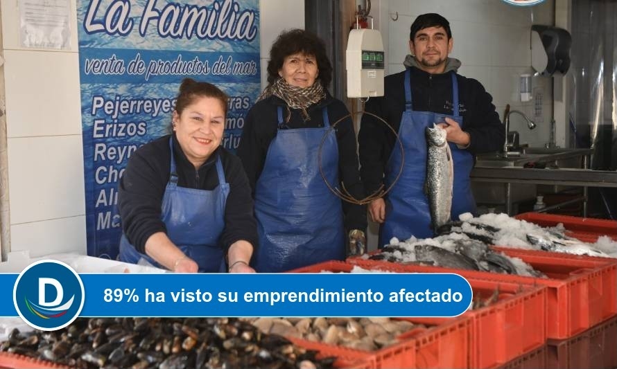 Encuesta Asech: ¿Cómo ha afectado la pandemia al emprendimiento?