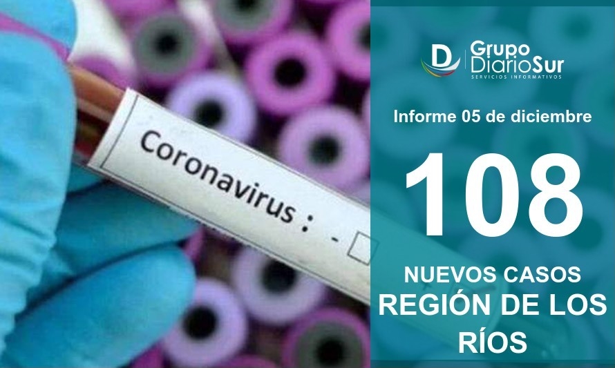 Más de 100 nuevos contagios fueron confirmados en Los Ríos